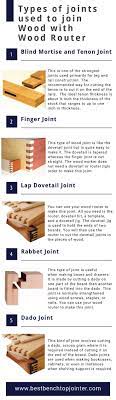 Different Types Of Joints You Can Join With Woodrouter If You Have A Wood Router Then You Need To Check This Infographi Wood Router Woodworking Joints Joint
