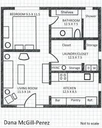 Hand Drawn Floor Plans Not To Precise Scale But The Room Sizes Are Accurate Small House Floor Plans House Plans Tiny Cottage Floor Plans