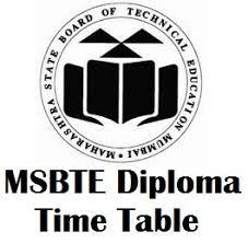 Located in india's maharashtra state, nanded has approximately 1.2 million residents living in this ancient and spiritually significant city. Msbte Time Table 2017 Check Online Exam Date Summer Winter C E G Scheme Msbte Polytechnic Timetable 2017 Pdf