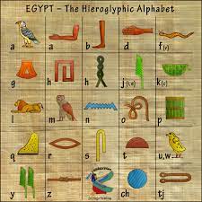 Einige erklärungen zum deutschen alphabet. Agyptische Hieroglyphen Schrift