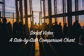 Social Video A Side By Side Comparison Chart Business 2