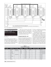 Electronics Projects Volume 24 | Elias Calei | uDocz