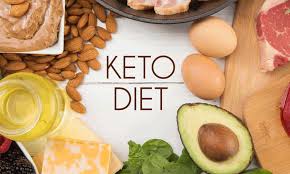 Kleinman said someone new to the keto diet can also experience what's called the keto. Ketosis What Is Ketosis Effects Of Ketosis And Ketosis Levels