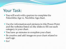 paleolithic age vs neolithic age ppt download