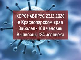 В краснодаре нашли ошибку в названии улицы известного скульптора. Mkz4bwglyfzhkm