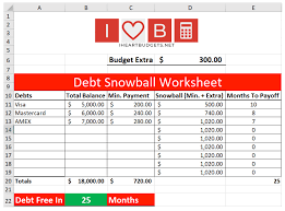 7 Best Free Debt Snowball Spreadsheets