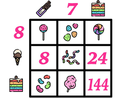 Multiplication math puzzles grade 3. Multiplication Table Worksheets Free Printable Math Puzzles Mashup Math