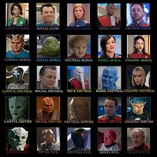 expanded 5x5 alignment chart theorville