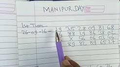 Manipur Day Matka Chart Uniquetuts Com