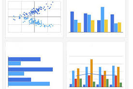 r in 5 lines or less dataviz with the google charts api