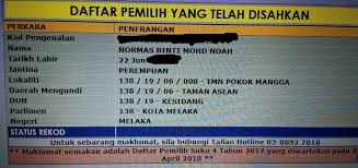 Panduan buat anda khususnya pengundi atau daftar pemilih yang sah untuk 7. Semakan Daftar Pemilih Pru 14 Mama Maszull