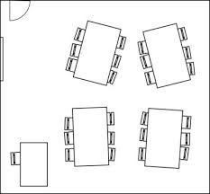 Here are some tips to help you decide what layout is right for you and your students because arranging. 12 Classroom Seating Plans For 2021 With Charts Helpful Professor