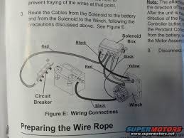 Warn winch wiring diagram 4 solenoid unique best warn winch wiring diagram atv everything you need to of warn winch wiring everything you wanted to know about the warn m8000 winch: Jeep Winch Wiring Cable Anything Wiring Diagram Cable Anything Nephrotete De