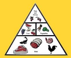 Ingredienti (per 4 burger) 250 g di ceci già cotti 200 g di spinaci 100 g di cous cous 200 ml di brodo vegetale pangrattato olio extravergine di oliva curry in polvere salvia, rosmarino e timo sale e pepe. I Cereali Fanno Ingrassare Giuseppe Musolino Nutrizione Sport