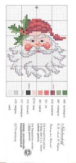 Browse by theme and level to find the design of your dreams! 690 Crafts Needle Art Ideas Cross Stitching Cross Stitch Patterns Cross Stitch Embroidery