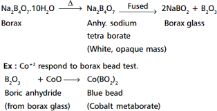 Borax Bead Test – Structure And Properties Of Borax, Processes And  Reactions Of Borax Bead Test, Practice Problems And Faq In Chemistry:  Definition, Types And Importance Of Borax Bead Test – Structure