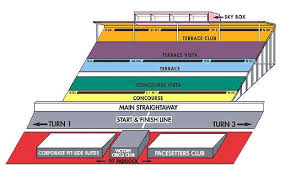 pocono nascar race packages pocono gobowling com 400 race