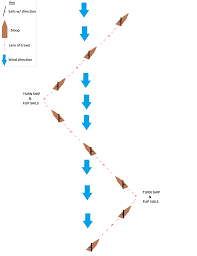 Galleon | The Sea Of Thieves Wiki