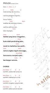 On this site you can learn the chords on the piano (or keyboard, synthesizer) plus the theory behind. Nastia On Twitter As Requested 2 This Is The Chords Lyrics For Prolog Stay Tuned Http T Co Tkod53zu6x