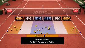 Stefanos tsitsipas said he had a little extra motivation to win his maiden atp masters 1000 title against andrey rublev on sunday as he was keen to join his mother on the honour roll at the monte. Tsitsipas Wins Maiden Masters 1000 Crown In Monte Carlo Atp Tour Tennis