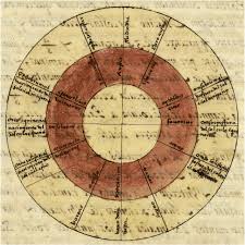 Andrew lavita resume curriculum vitae todd andrew savage pdf free download zur ganzheitlichen basisversorgung und optimierung unserer ernahrung from i1.wp.com. Abbildungsteil In Magnes Der Magnetstein Und Der Magnetismus In Den Wissenschaften Der Fruhen Neuzeit