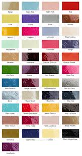 Louis Vuitton Vernis Color Guide And Great Info About Lv