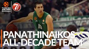It is owned by the billionaire giannakopoulos family. Fans Choice All Decade Team Panathinaikos Athens Youtube
