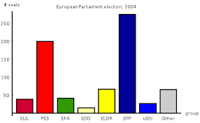 File Statistics Png Wikimedia Commons