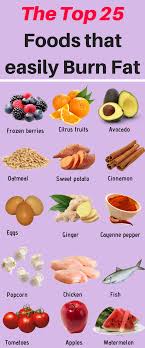 Pin On Diet And Weight Loss