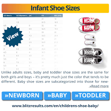 Á Baby Shoe Size Chart Conversion By Age Faq Estimate your toddler's shoe size. blitzresults