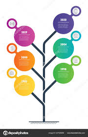 Business Presentation Concept Web Template Tree Leaves Info