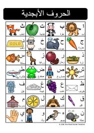 For the emphatic letters, type the capital letters: Arabic Alphabet Charts By Mscoles Classroom Teachers Pay Teachers