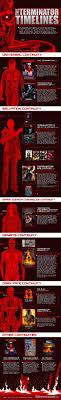 Derek reese, john's uncle and a commanding officer with the resistance. The Terminator Timelines Infographic Halloweencostumes Com Blog