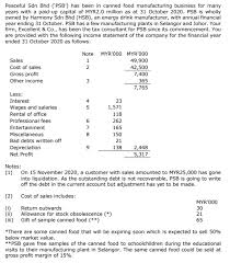 Visa requirements in malaysia passes requirements in malaysia employment of expatriates in malaysia summary of immigration process company's paid up capital requirements for employment of expatriate requirements to apply for expatriate. This Is A Malaysia Tax Question It Is A Very Long Chegg Com