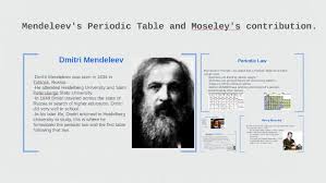 On february 2, 1907, russian chemist and inventor dimitri ivanovich mendeleev passed away. Mendeleev S Periodic Table And Moseley S Contribution By Andy Toth