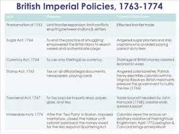 Supporting Question 2 How Did British Policies Inflame