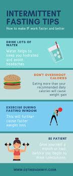 Pin On Intermittent Fasting Lose Weight With Intermittent Fasting
