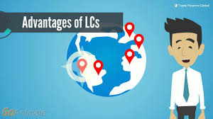 If we don't receive your documents, your application will be declined and you'll have to apply again. Letters Of Credit What Is A Letter Of Credit Trade Finance Global Lc Guide Youtube