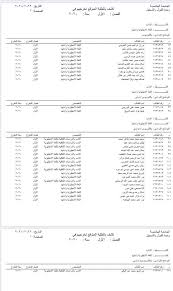 Department Of English Language Literature Hu Posts Facebook