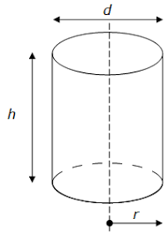 Volume D Un Cylindre