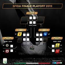 A total of 22 teams were contesting the league: La Lega Serie B Annuncia L Inizio Dei Play Off La Reazione Dei Tifosi Del Palermo Foto Ilovepalermocalcio