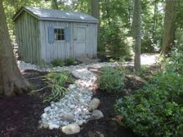 Dig several small trenches under and away from your house, heading downward. 7 Common Property Drainage Problems And How To Resolve Them Horizon Landscape Company