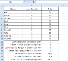 Kak Hady Berbagi Microsoft Excel Menghitung Jumlah Siswa Dan Nilai Rata Rata Siswa Berdasarkan Kritera Tertentu