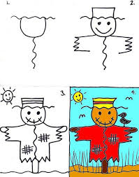 Vogelscheuche Malen Herbst Kunstprojekte Kunst Fur Kinder Und Kunstprojekt Fur Kinder