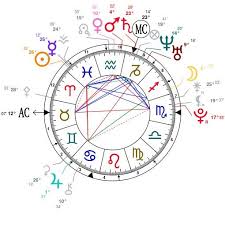 My Natal Birth Chart 3 I See A Star In There Just