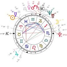 My Natal Birth Chart 3 I See A Star In There Just