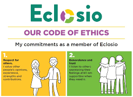 How you behave should be outlined in your code of ethics. Code Of Ethics