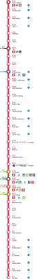 Expand lrt kelana jaya line route map Monorail And Lrts Rapid Kl Myrapid Your Public Transport Portal