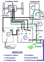 A wiring diagram is a simple visual representation of the physical connections and physical layout of an electrical system or circuit. Air Conditioner Electrical Wiring Diagram Wiring Diagram Networks