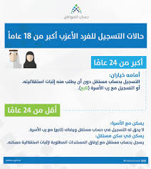 سنستخدم هذا العنوان في أشياء، مثل الاحتفاظ بحسابك آمنًا ومساعدة الأشخاص في العثور عليك وإرسال الإشعارات. Ø­Ø³Ø§Ø¨ Ø§Ù„Ù…ÙˆØ§Ø·Ù† ÙŠÙˆØ¶Ø­ Ø­Ø§Ù„Ø§Øª ØªØ³Ø¬ÙŠÙ„ Ø§Ù„ÙØ±Ø¯ Ø§Ù„Ø£Ø¹Ø²Ø¨ ÙÙˆÙ‚ 18 Ø¹Ø§Ù… Ø§ ØµØ­ÙŠÙØ© Ø§Ù„Ù…ÙˆØ§Ø·Ù† Ø§Ù„Ø¥Ù„ÙƒØªØ±ÙˆÙ†ÙŠØ©